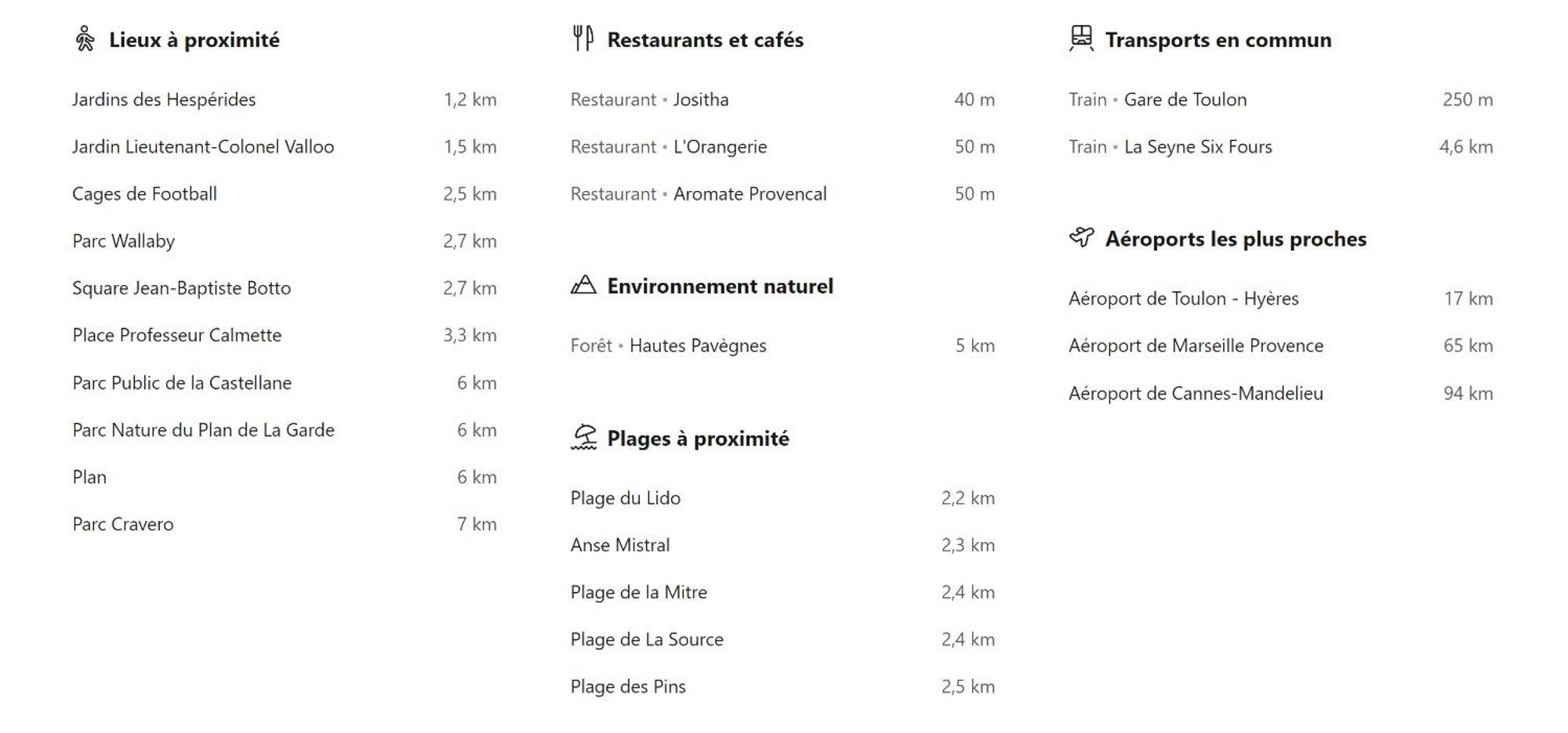 Short Time Suites Toulon Centre 3 "Le Spot" Check-In Auto Ngoại thất bức ảnh